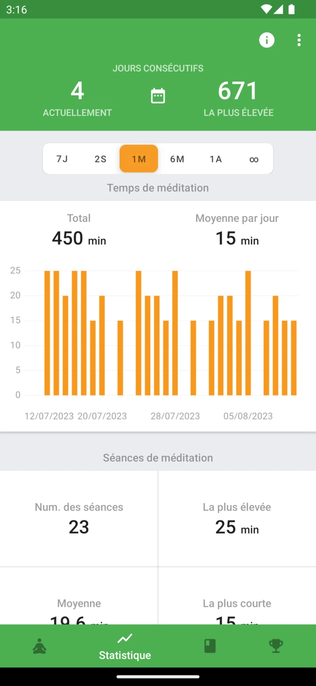 Statistiques de Medativo : temps de méditation, historique des séances et jours de pratique consécutifs