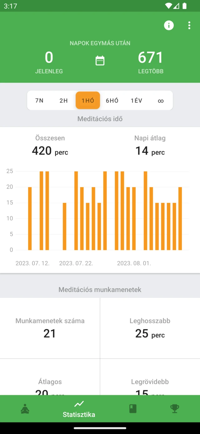 A Medativo statisztikája a meditációval töltött idővel, az előzményekkel és az egymást követő gyakorlási napokkal